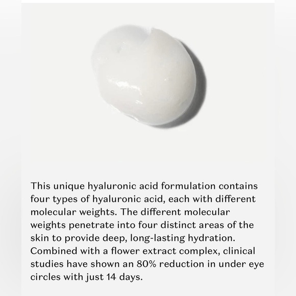New Feel 4D Hyaluronic Acid Under Eye Cream - Picture 3 of 7